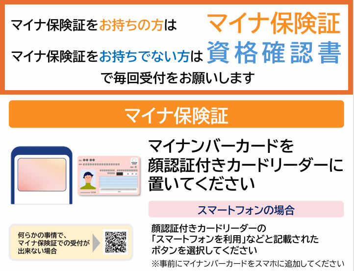 マイナ保険証・資格確認提示のリーフレット
